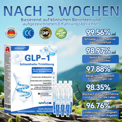 IFMAGIC® GLP-1 Pro Schlankheits-Trinklösung💦