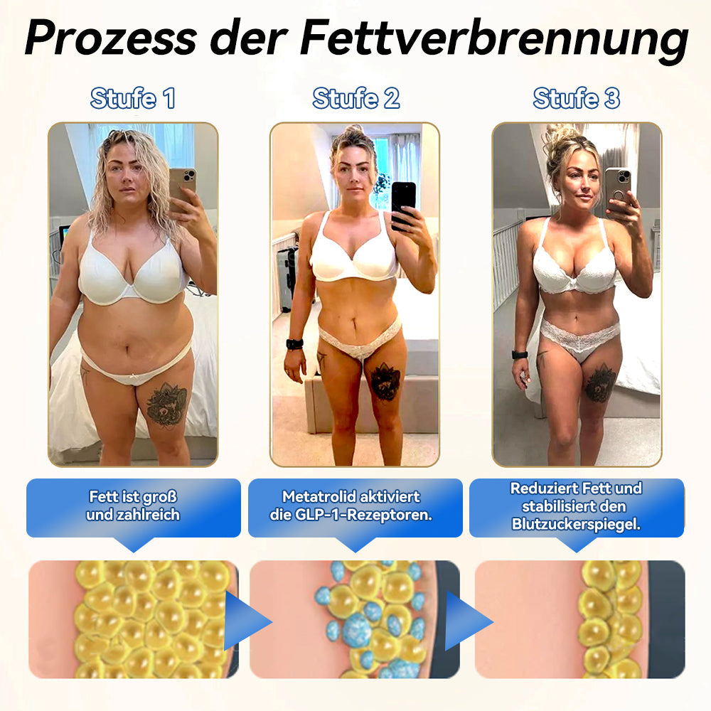 IFMAGIC® GLP-1 Pro Schlankheits-Trinklösung💦