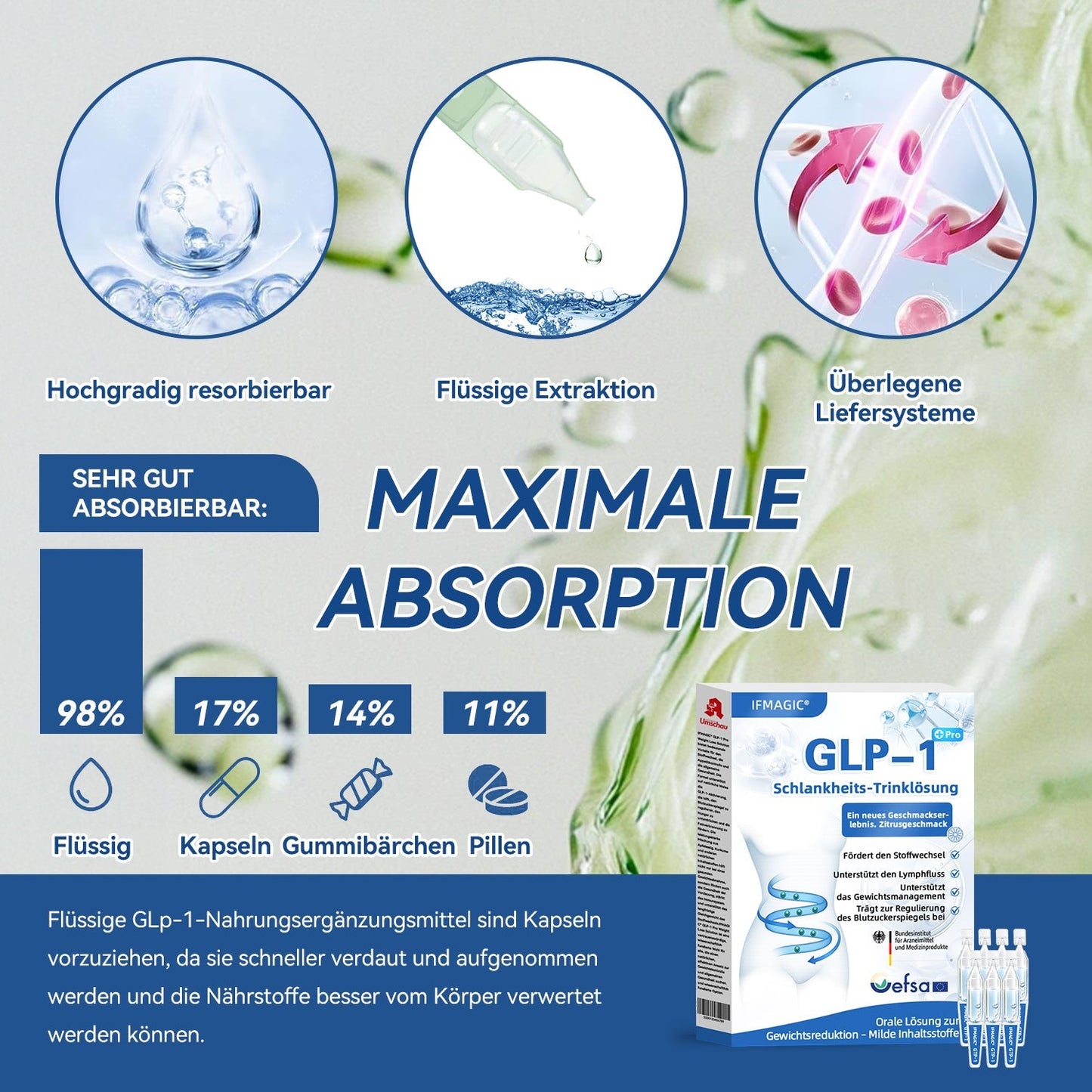 IFMAGIC® GLP-1 Pro Schlankheits-Trinklösung💦