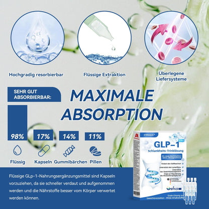 IFMAGIC® GLP-1 Pro Schlankheits-Trinklösung💦