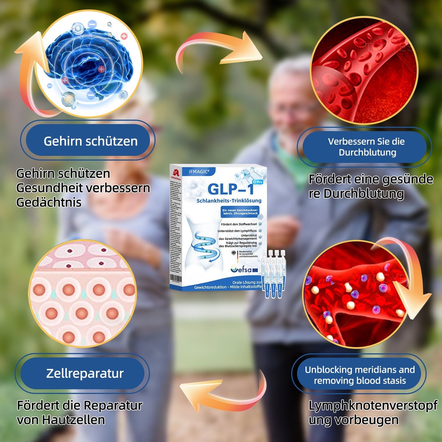 IFMAGIC® GLP-1 Pro Schlankheits-Trinklösung💦
