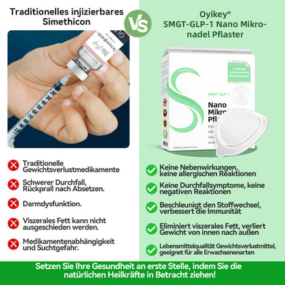 【BfArM-Zertifizierung ohne Nebenwirkungen】💉Oyikey®SMGT-GLP-1 Nano-Mikronadel-Pflaster（Schmerzfrei, lang anhaltend, gegen Diabetes, Fettleibigkeit und Herz-Kreislauf-Erkrankungen👨‍🔬）